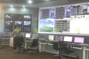 自動化控制系統--電力、化工等